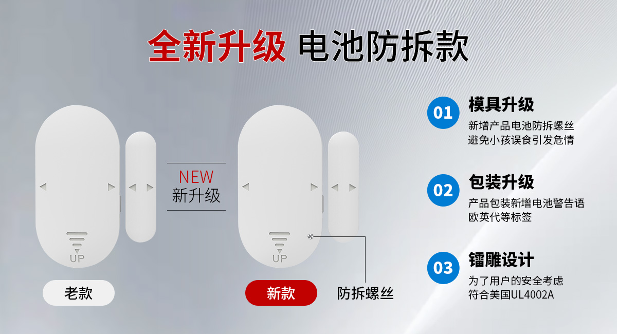 众赢国际软件电子:符合 UL4200 美国认证标准,,
,,,,,,产品重大升级践行安全使命 众赢国际软件电子:符合 UL4200 美国认证标准,,
,,,,,,产品重大升级践行安全使命