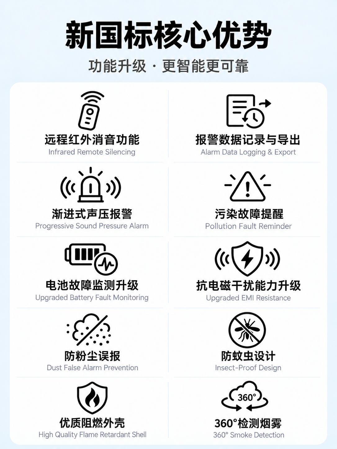 4G��������������